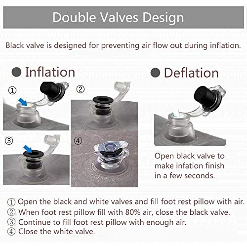 Inflatable Travel Foot Rest Pillow, Adjustable Height Leg Rest Pillow for Cars, Home, Office, Trains, Airplane, Make a Flat Bed for Baby, Kids, Toddlers, Grey, 1 Pack
