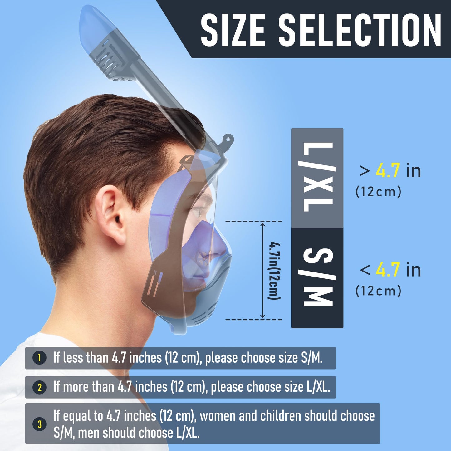 MELUMILU Full Face Snorkel Mask, Snorkeling Gear with Detachable Camera Mount,Panoramic 180° View, Anti-Fog Anti-Leak Snorkling Set for Man and Women