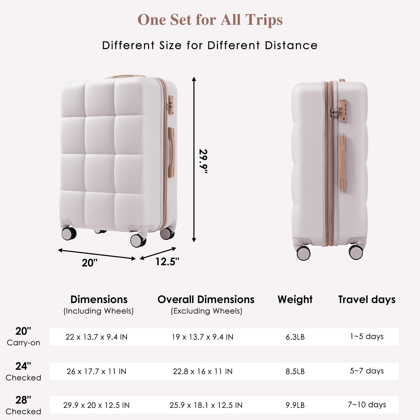 Merax USB Port 3pc Hardside Luggage Sets Spinner Wheel Suitcase, Cinnamon Color, 20/24/28 Inch