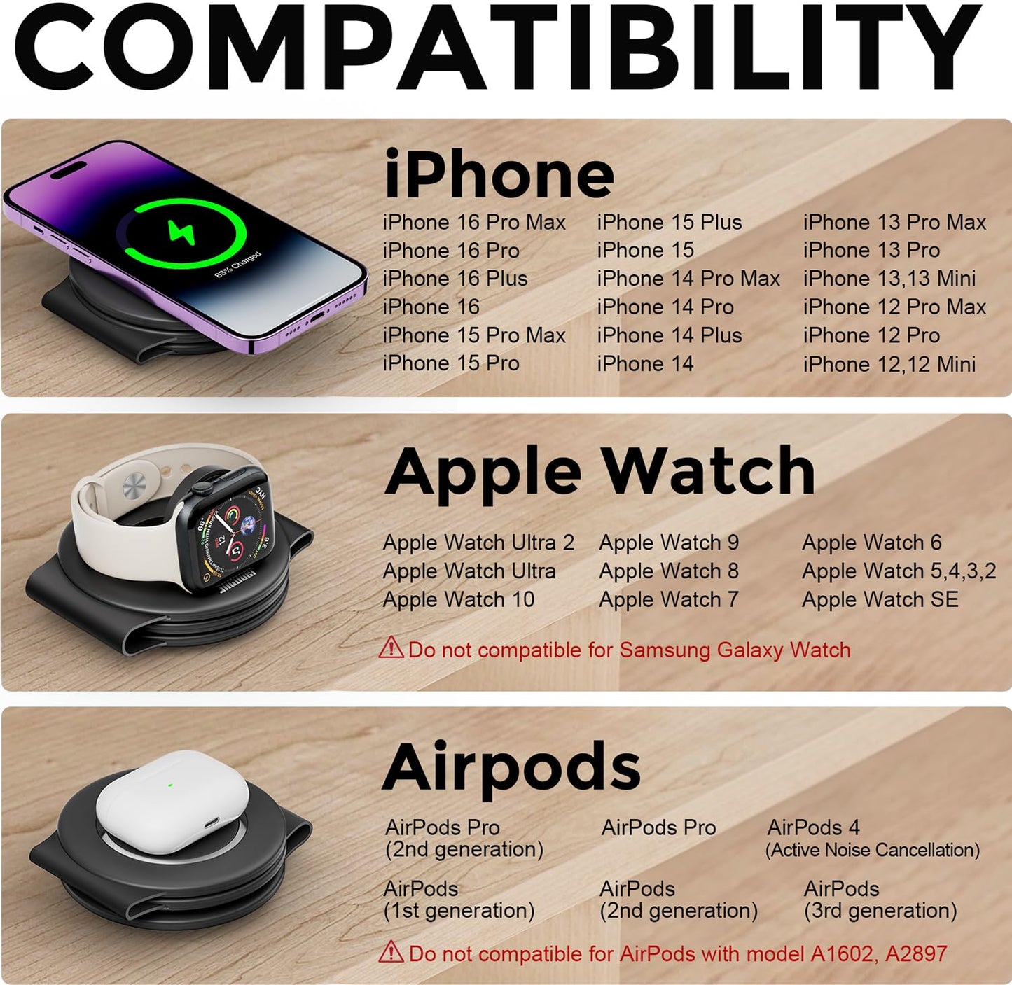 3 in 1 Charging Station for Apple Multiple Devices, Foldable Travel Wireless Charger 18W for iPhone 16 15 14 13 Pro Max Plus &Apple Watch Series/Airpods