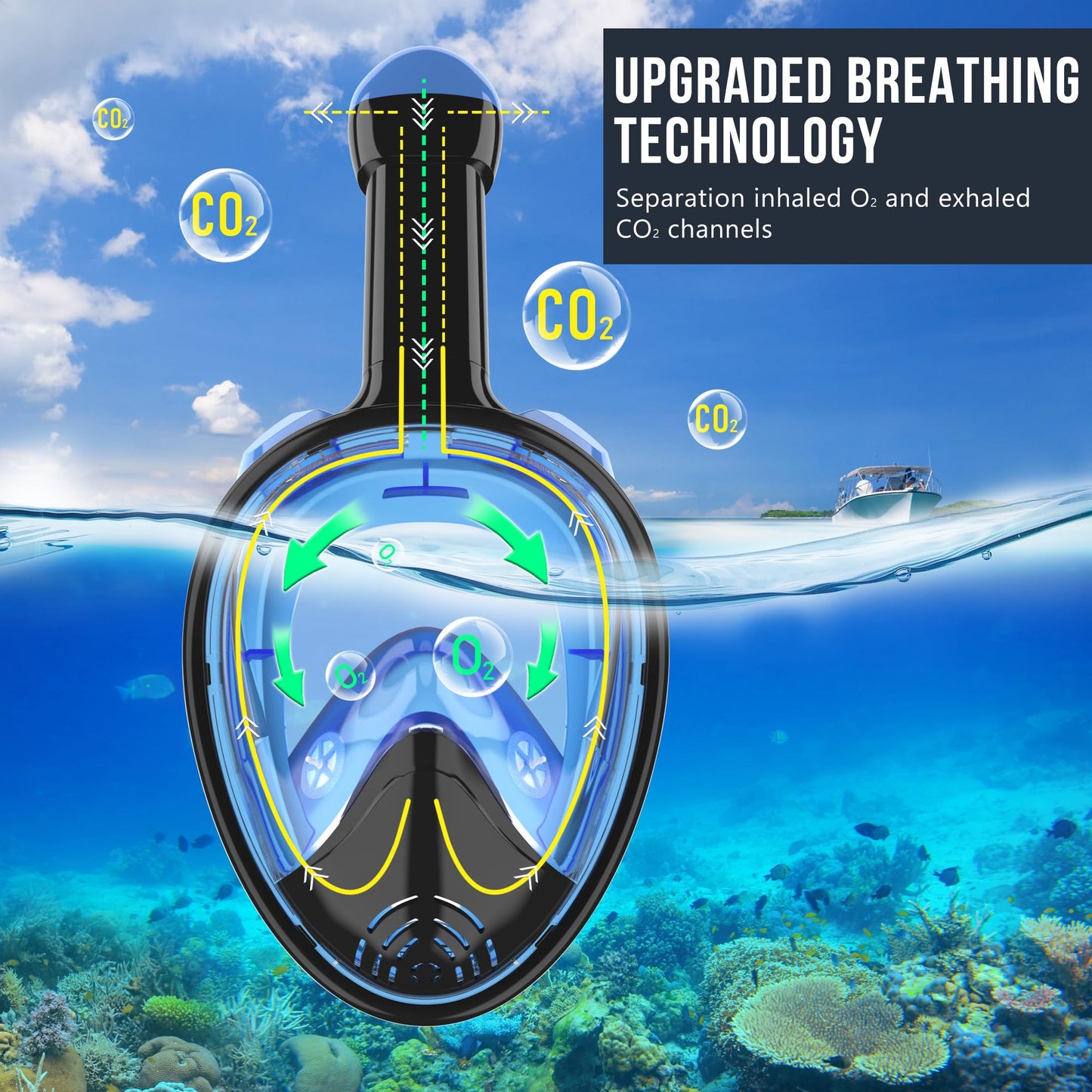 MELUMILU Full Face Snorkel Mask, Snorkeling Gear with Detachable Camera Mount,Panoramic 180° View, Anti-Fog Anti-Leak Snorkling Set for Man and Women