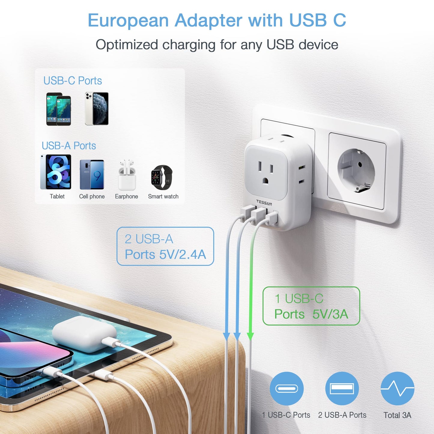2 Pack European Travel Plug Adapter USB C, TESSAN US to Europe Plug Adapter with 4 Outlets 3 USB Charger, Type C Power Adaptor to Italy Spain France Portugal Iceland Germany, White Gray