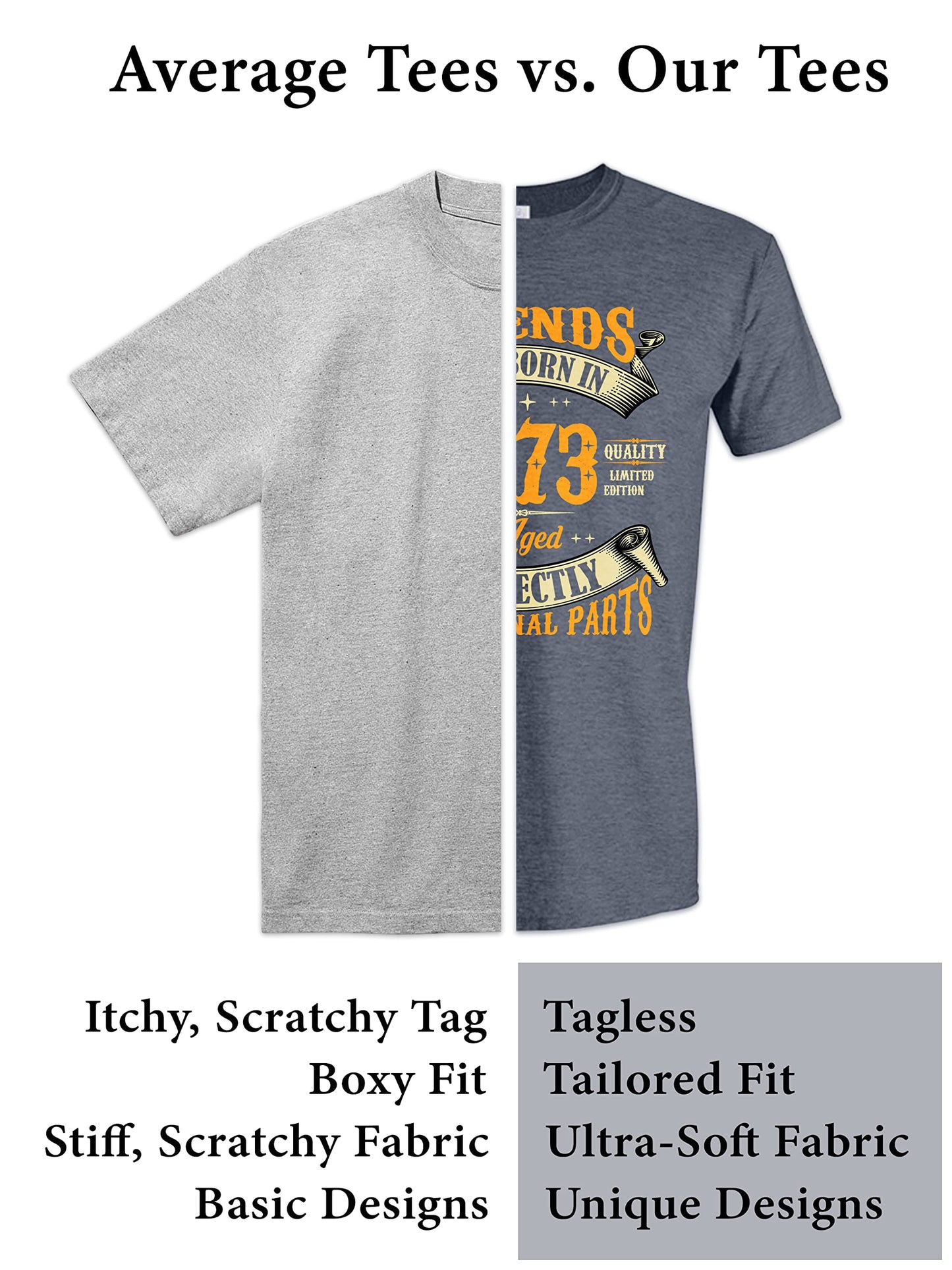 It's My Birthday Sign My Shirt Funny T-Shirt, Sarcastic Saying Humor Joke Gifts Party Mens Womens T Shirt Heather Navy Medium