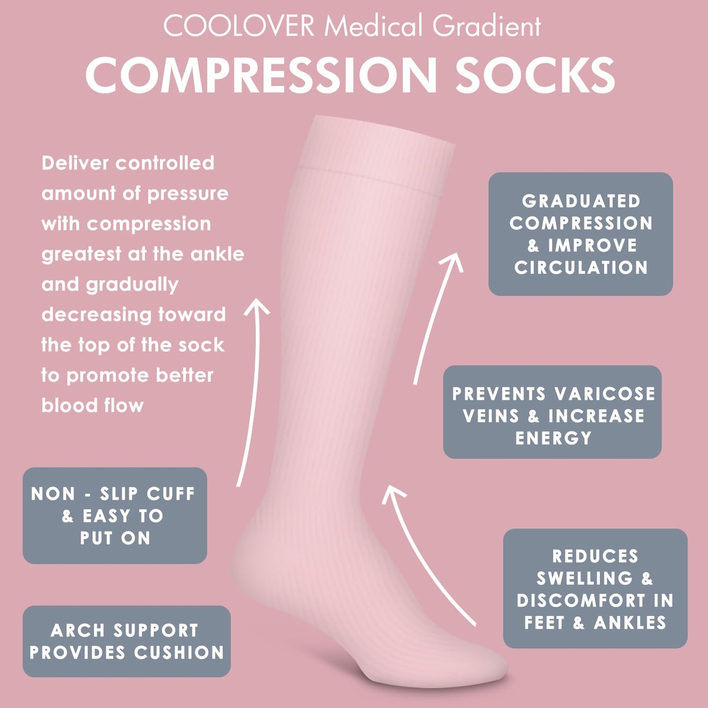 4 Pairs Compression Socks for Women and Men -Best Support for Circulation,Running, Athletic, Nursing, Travel, Pregnancy