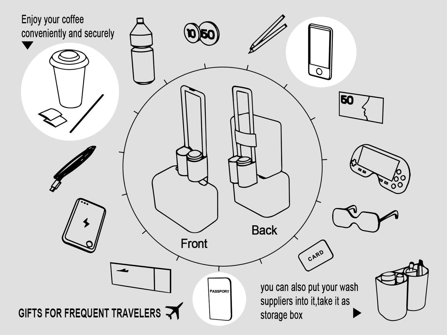 riemot Luggage Travel Cup Holder Free Hand Drink Carrier - Hold Two Coffee Mugs - Fits Roll on Suitcase Handles - Gifts for Flight Attendants Travelers Accessories Grey