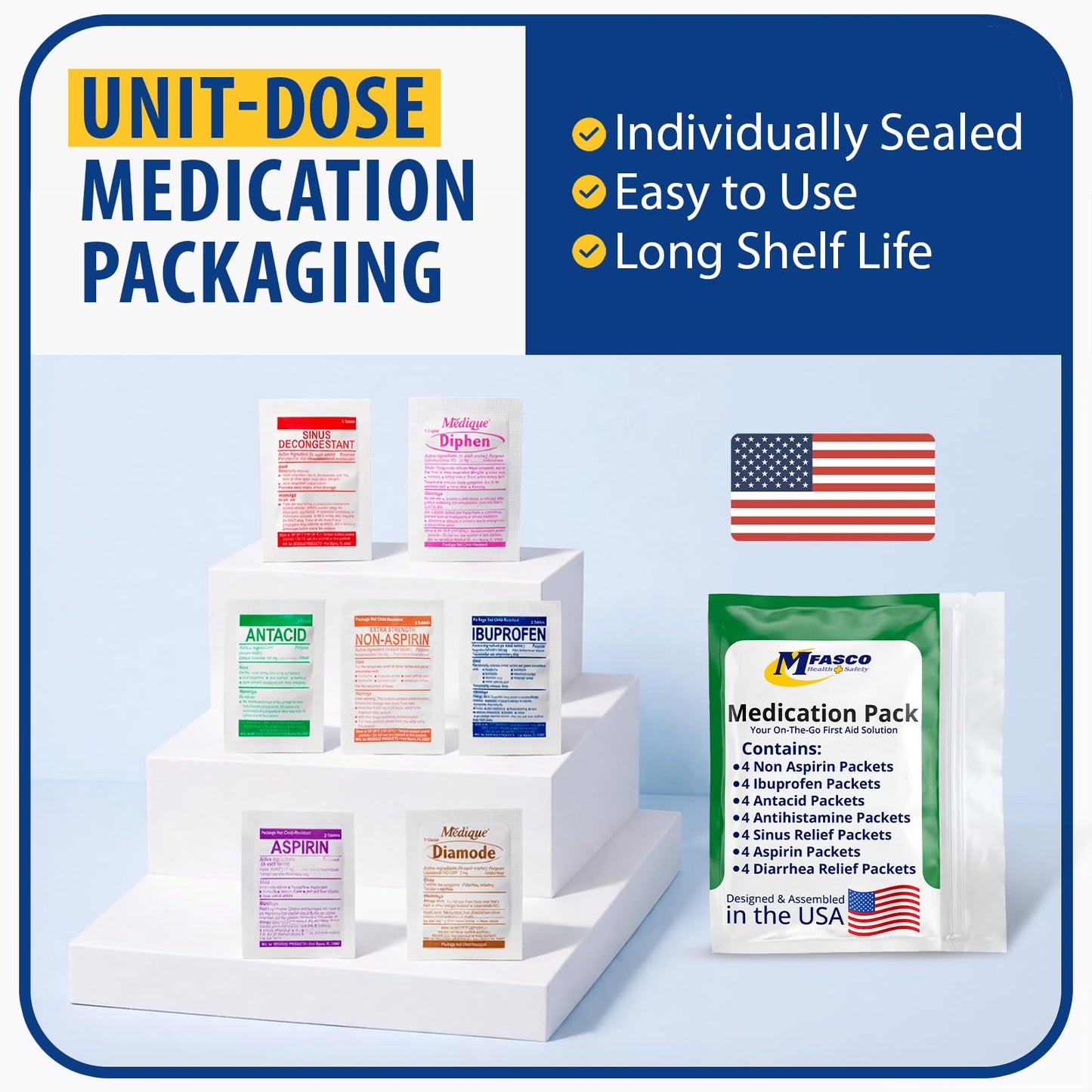 MFASCO 7 in 1 Travel Size Medicine Kit - TSA Approved