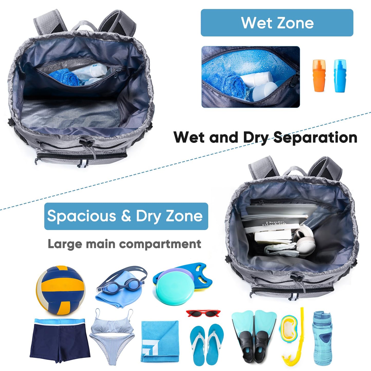 Large Beach Backpack Waterproof Sandproof - Customized Oversized Beach Bag with Shoe Compartment - Pool Bag Backpack with Pockets for Toiletries - Drawstring Backpack for Beach, Pool and Travel