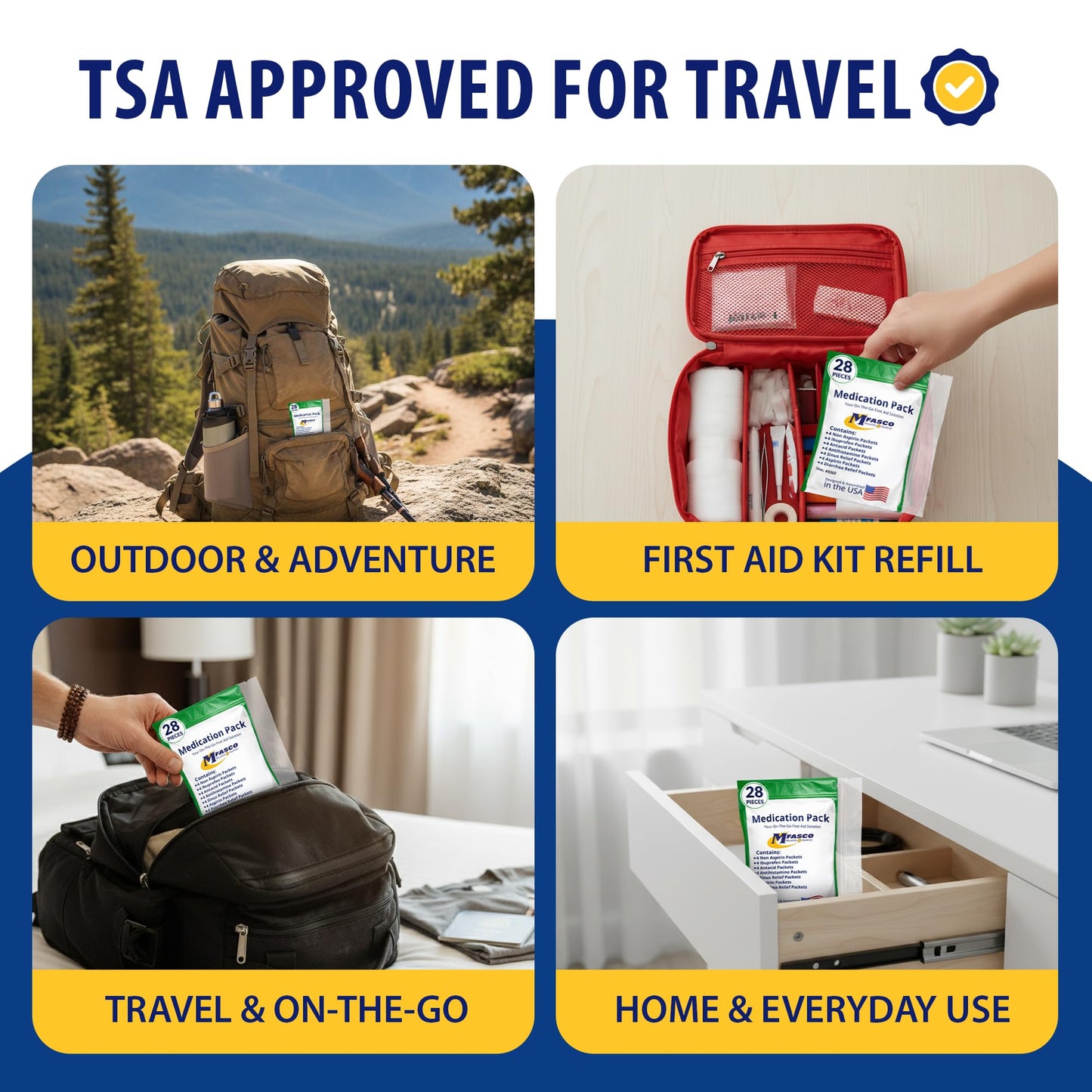 MFASCO 7 in 1 Travel Size Medicine Kit - TSA Approved